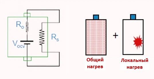 Определение внутреннего литий-ионного аккумулятора KZ