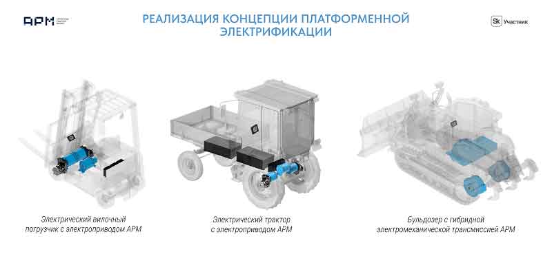 Схема модульной электрификации спецтехники АРМ с электрическим погрузчиком, трактором и гибридным бульдозером