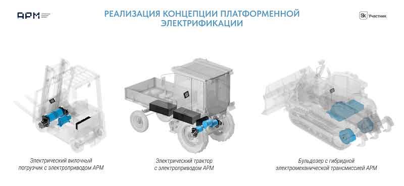 Схема модульной электрификации спецтехники АРМ с электрическим погрузчиком, трактором и гибридным бульдозером