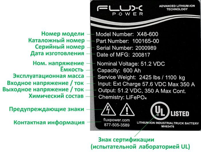 таблица тяговой литий-ионной батареи Flux Power