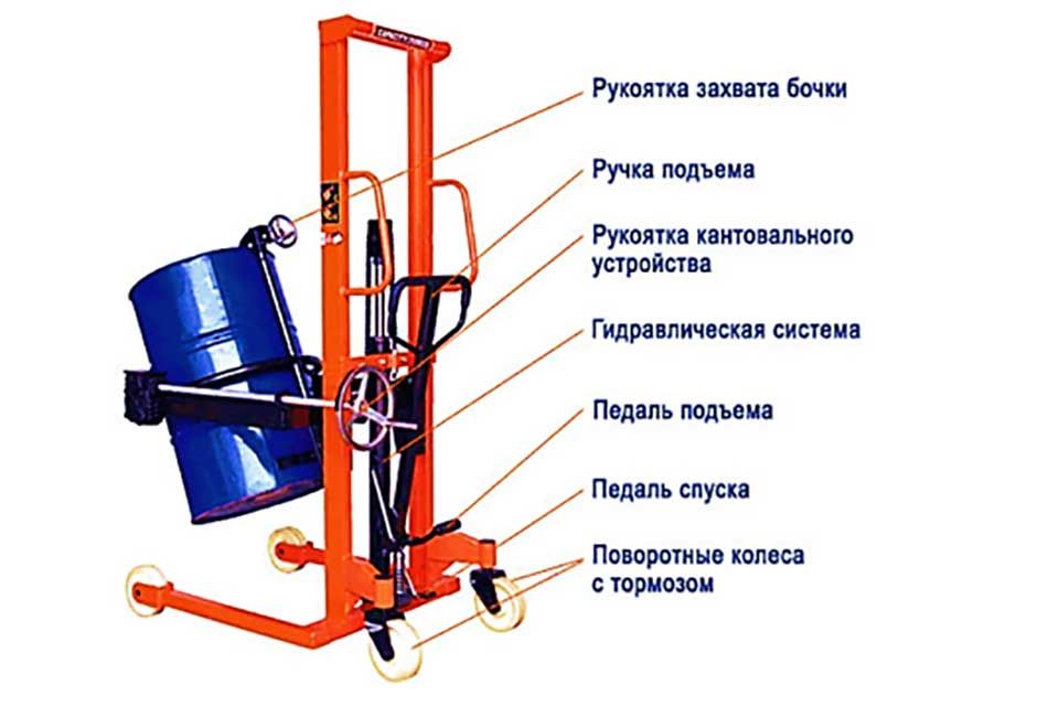 устройство и внешний вид штабелеров для бочек