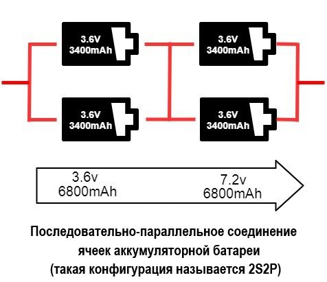 Последовательно-параллельное соединение литиевых аккумуляторов