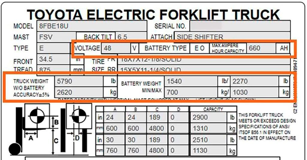 тип и вес аккумулятора вилочного погрузчика