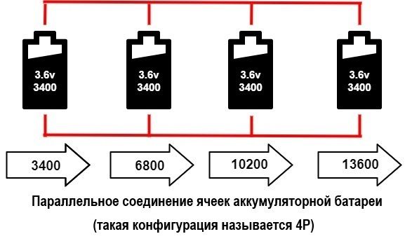 Параллельное соединение аккумуляторов