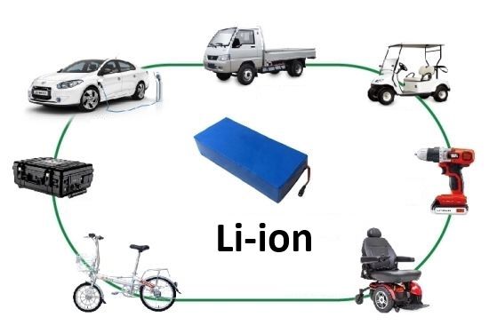 использование li-ion аккумуляторов